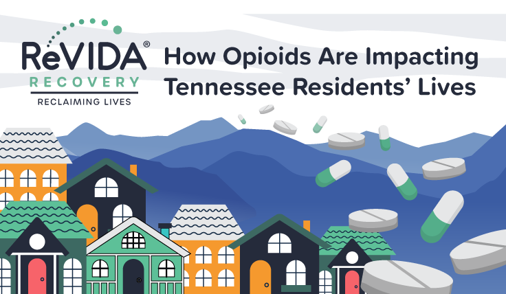 How Opioids Are Impacting Tennessee Residents Lives