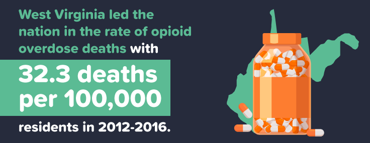 suboxone helps rural 2